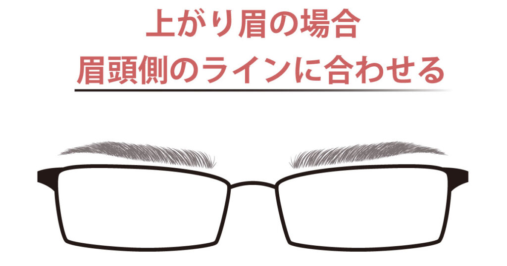 上がり眉と眼鏡のトップラインの最適な位置関係の画像