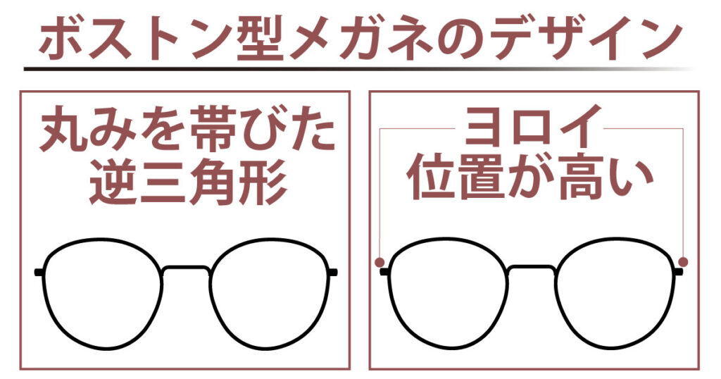ボストン型メガネが似合う顔は？選び方を完全ガイド！ | メガディア