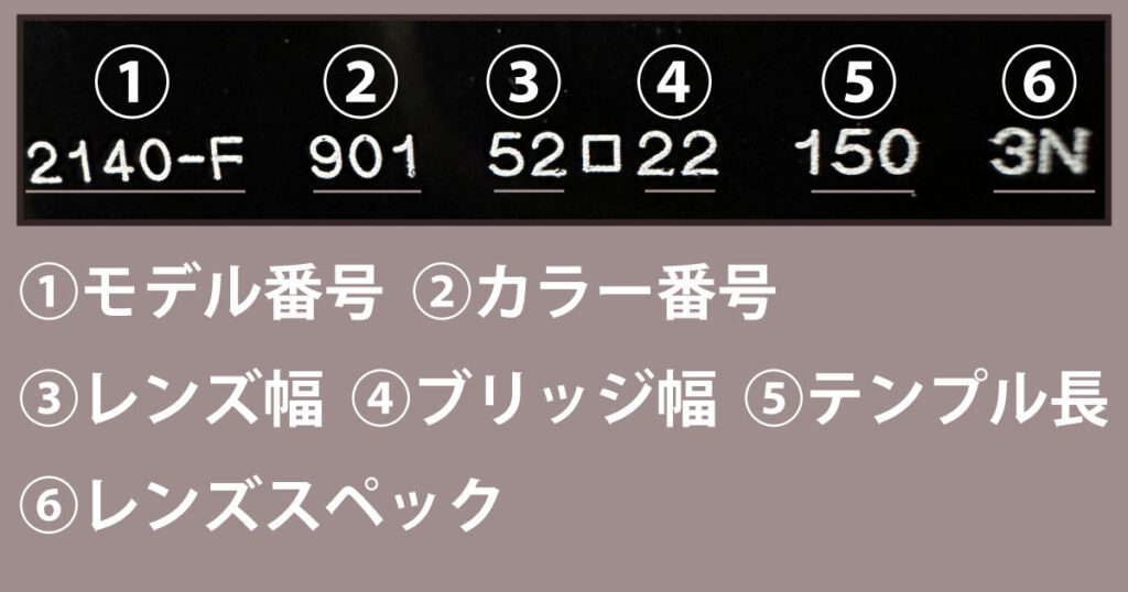 レイバンの型番の調べ方