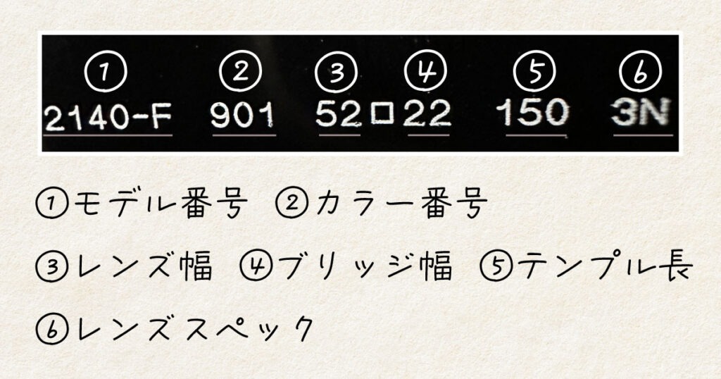 レイバンの型番（品番）の見方と調べ方を解説【RBとRXの違い  